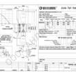Вентилятор YWF 4D - 630 B 137/70 G (380V) - kalorifer-rf.ru 